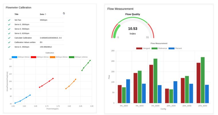 Einblick aus dem Projekt EOL-Testgeräte