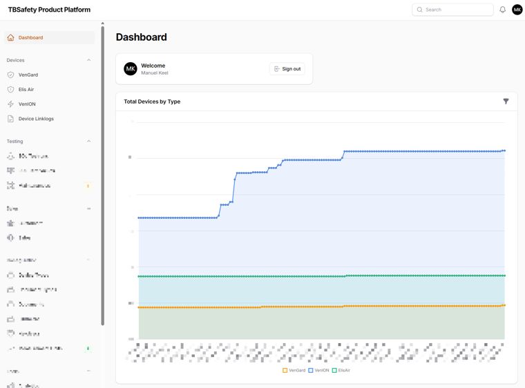 Einblick aus dem Projekt Plattform TBS